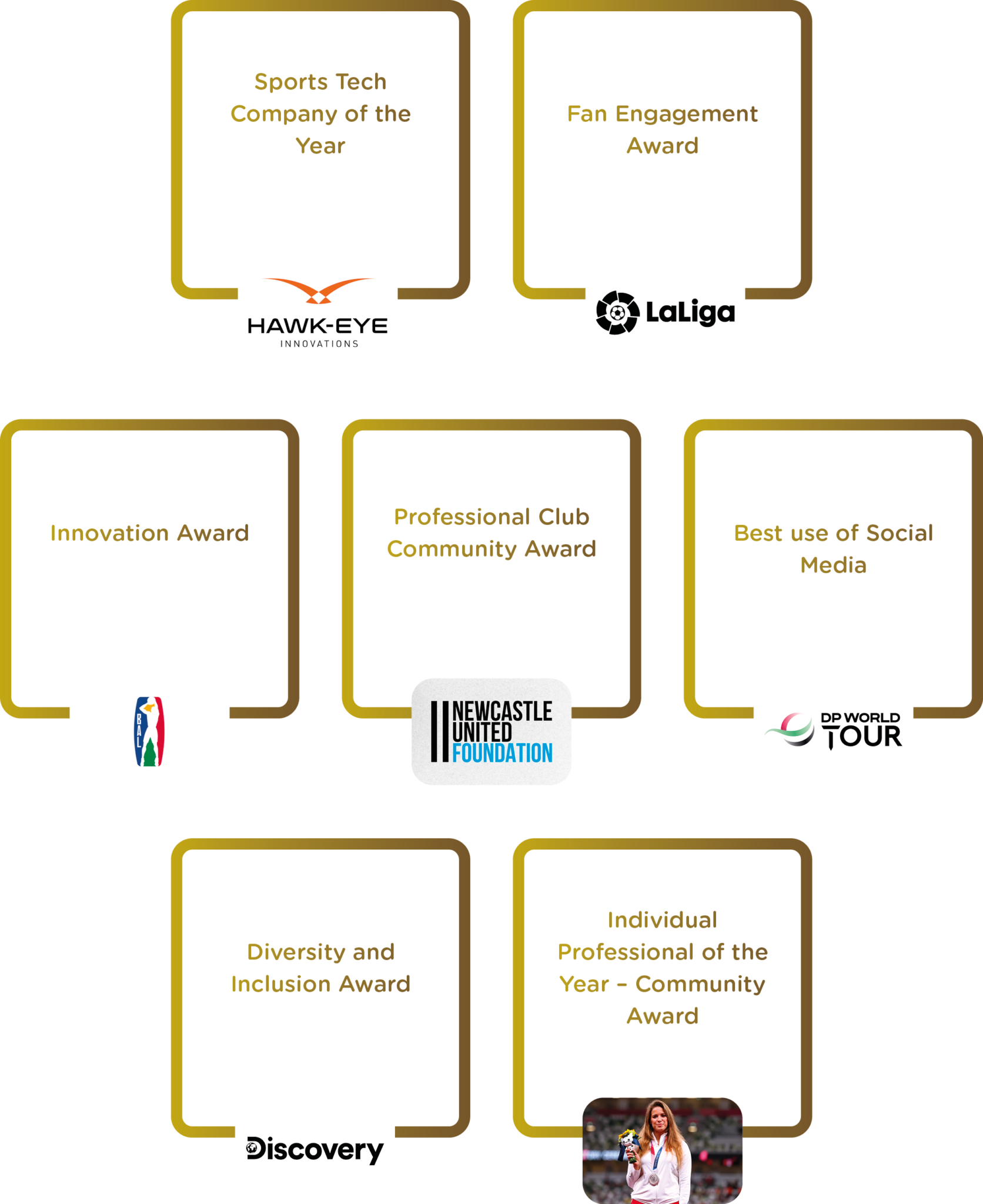 International Sports Awards International Sports Convention